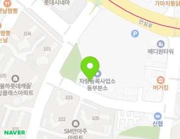 Address Map Image