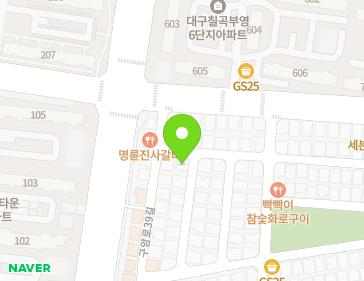 Address Map Image