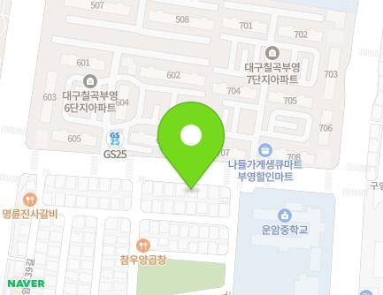Address Map Image