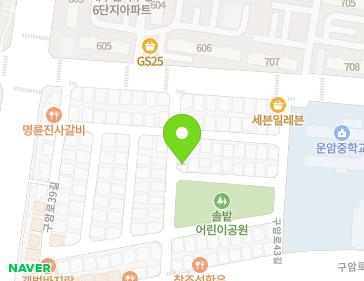 Address Map Image