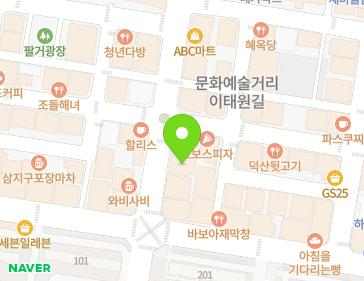 Address Map Image