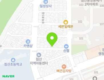 Address Map Image