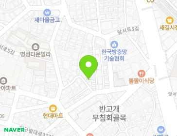 Address Map Image