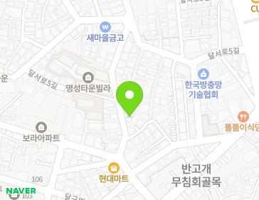 Address Map Image