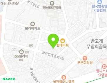Address Map Image