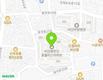 Address Map Image