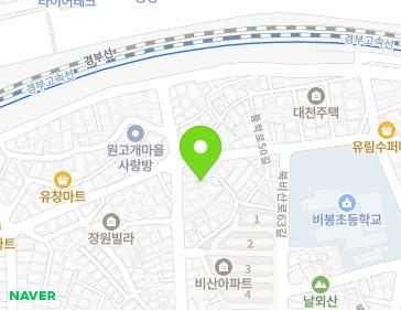 Address Map Image