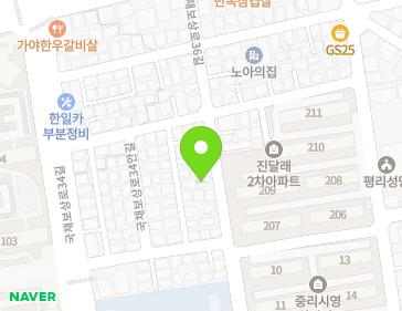 Address Map Image