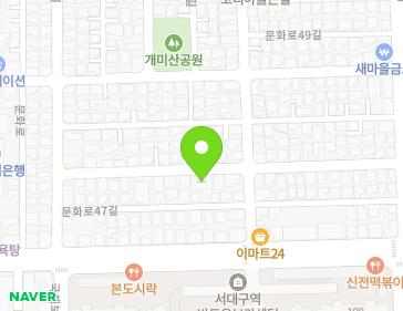 Address Map Image