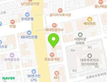 Address Map Image