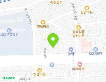 Address Map Image