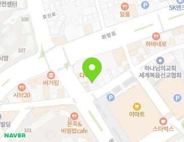Address Map Image