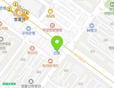 Address Map Image