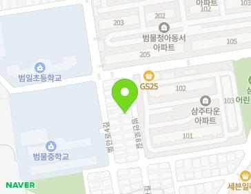 Address Map Image