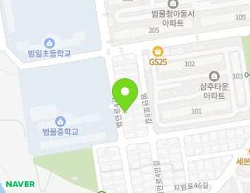 Address Map Image