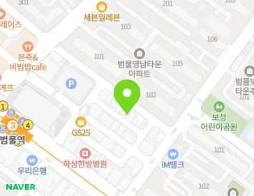 Address Map Image