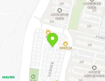 Address Map Image