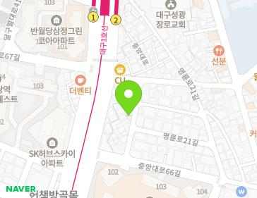 Address Map Image