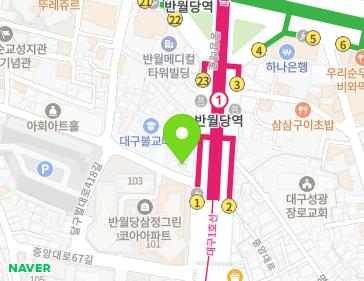 Address Map Image