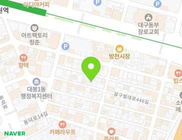Address Map Image