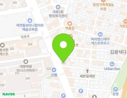 Address Map Image