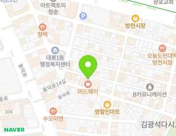 Address Map Image