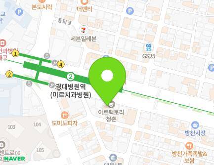 Address Map Image