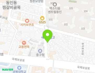 Address Map Image