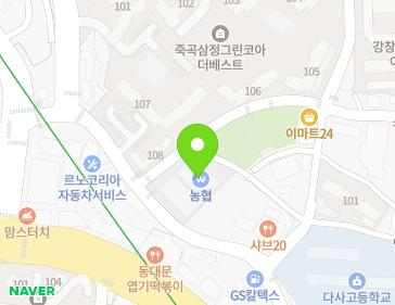 Address Map Image