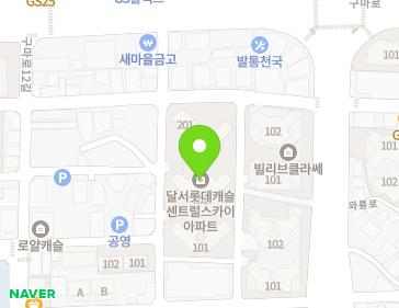Address Map Image