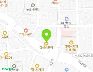 Address Map Image