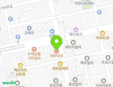 Address Map Image