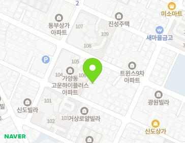 Address Map Image