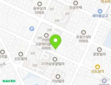 Address Map Image