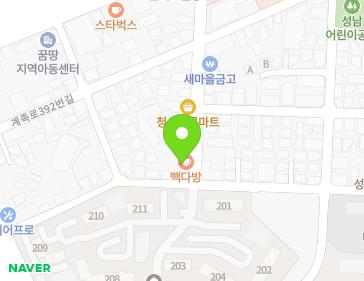 Address Map Image