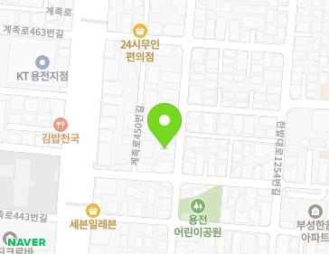 Address Map Image