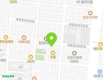 Address Map Image