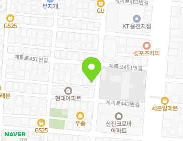 Address Map Image