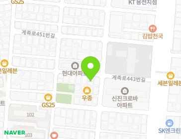 Address Map Image