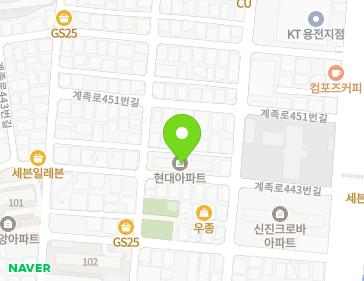 Address Map Image