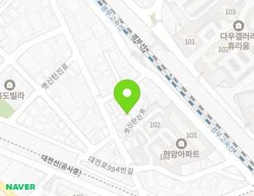 Address Map Image