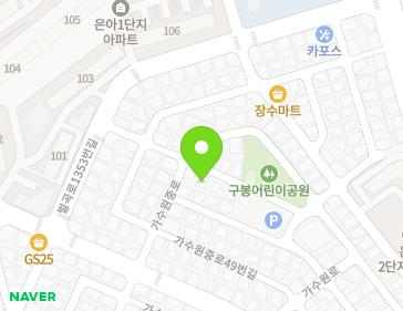 Address Map Image