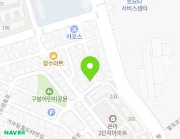 Address Map Image