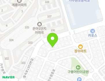 Address Map Image