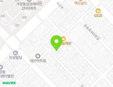 Address Map Image