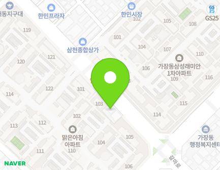 Address Map Image