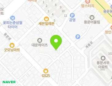 Address Map Image
