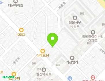 Address Map Image