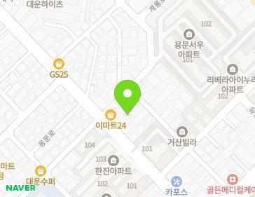 Address Map Image