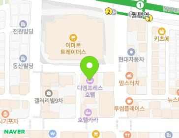 Address Map Image
